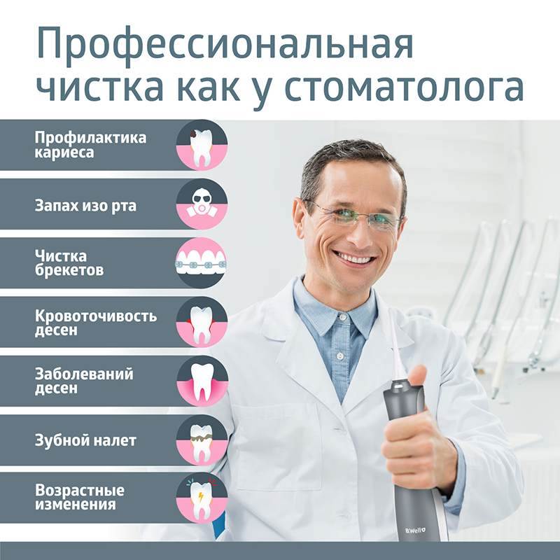 Ирригатор для полости рта B.Well WI-912. Портативный. 5 насадок. Бесконтактная зарядка